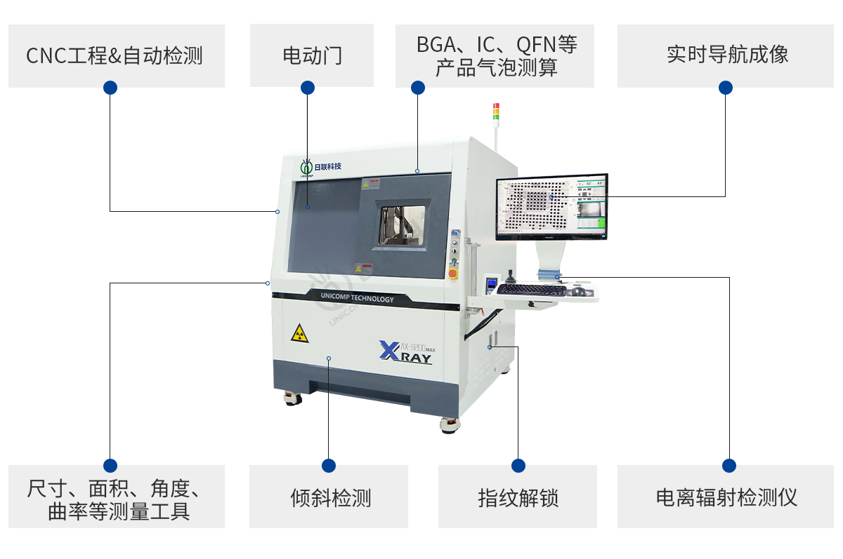 日聯(lián)X-ray產(chǎn)品優(yōu)勢