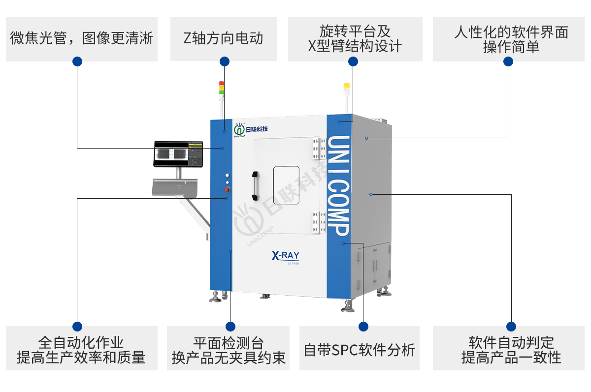 日聯(lián)鋰電池檢測(cè)設(shè)備特點(diǎn)