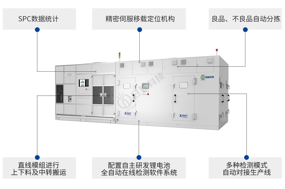 日聯(lián)科技鋰電池檢測(cè)設(shè)備特點(diǎn)