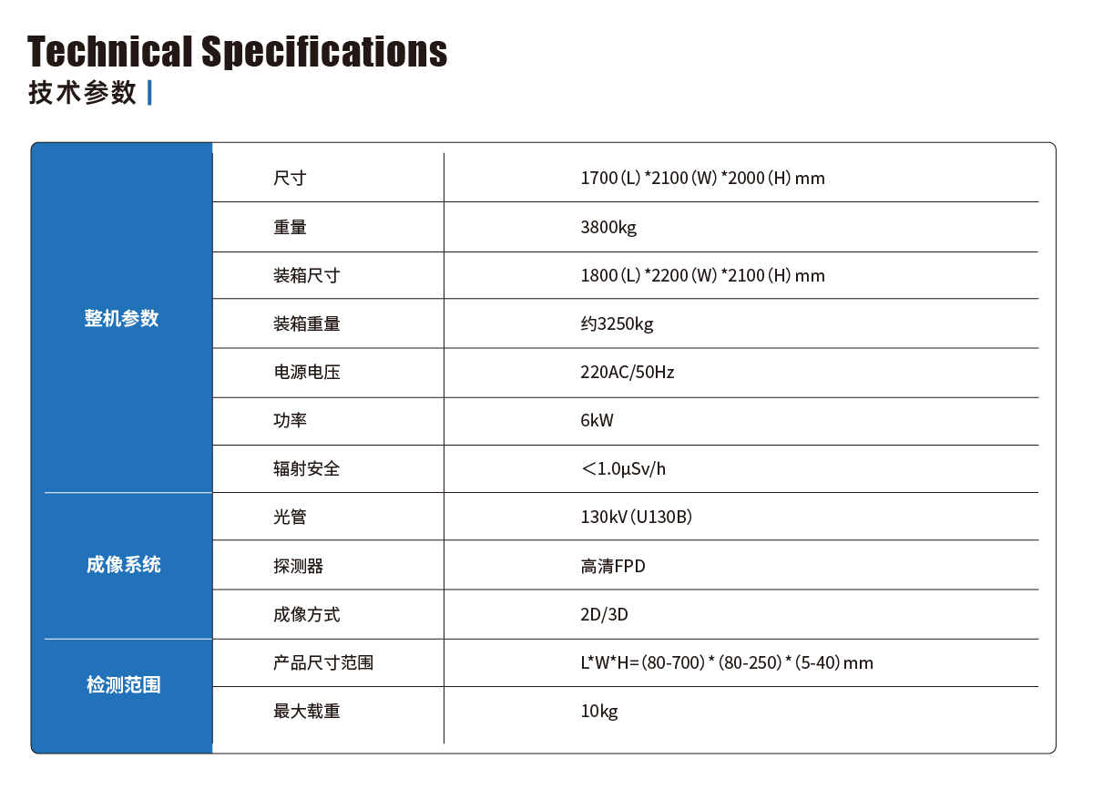 9800網(wǎng)站參數(shù)_畫板 1.jpg