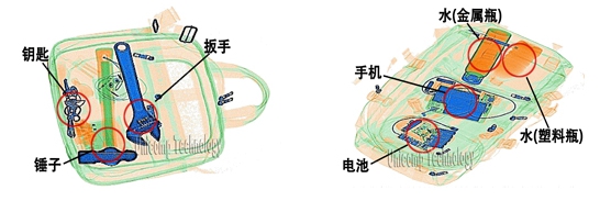 日聯(lián)科技