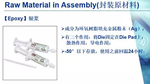 日聯(lián)X光機