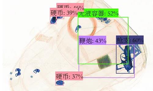 日聯(lián)科技高速安檢機